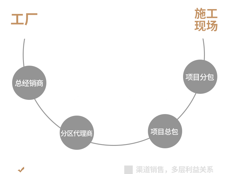 20厚乒乓球館木地板價格是多少錢？-體育館木地板工廠